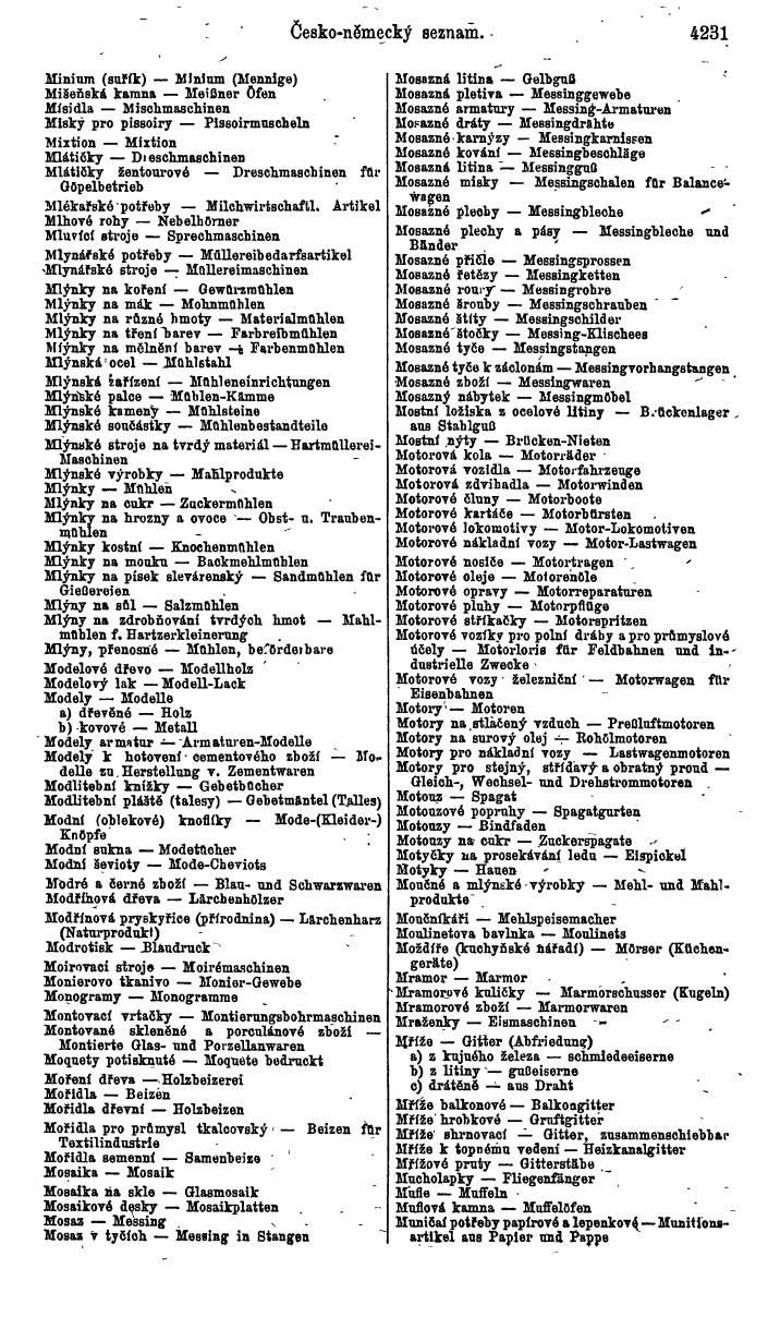 Compass. Industrie 1920/21, Band VI: Deutschösterreich, Tschechoslowakei, Ungarn, Jugoslawien. - Page 1683