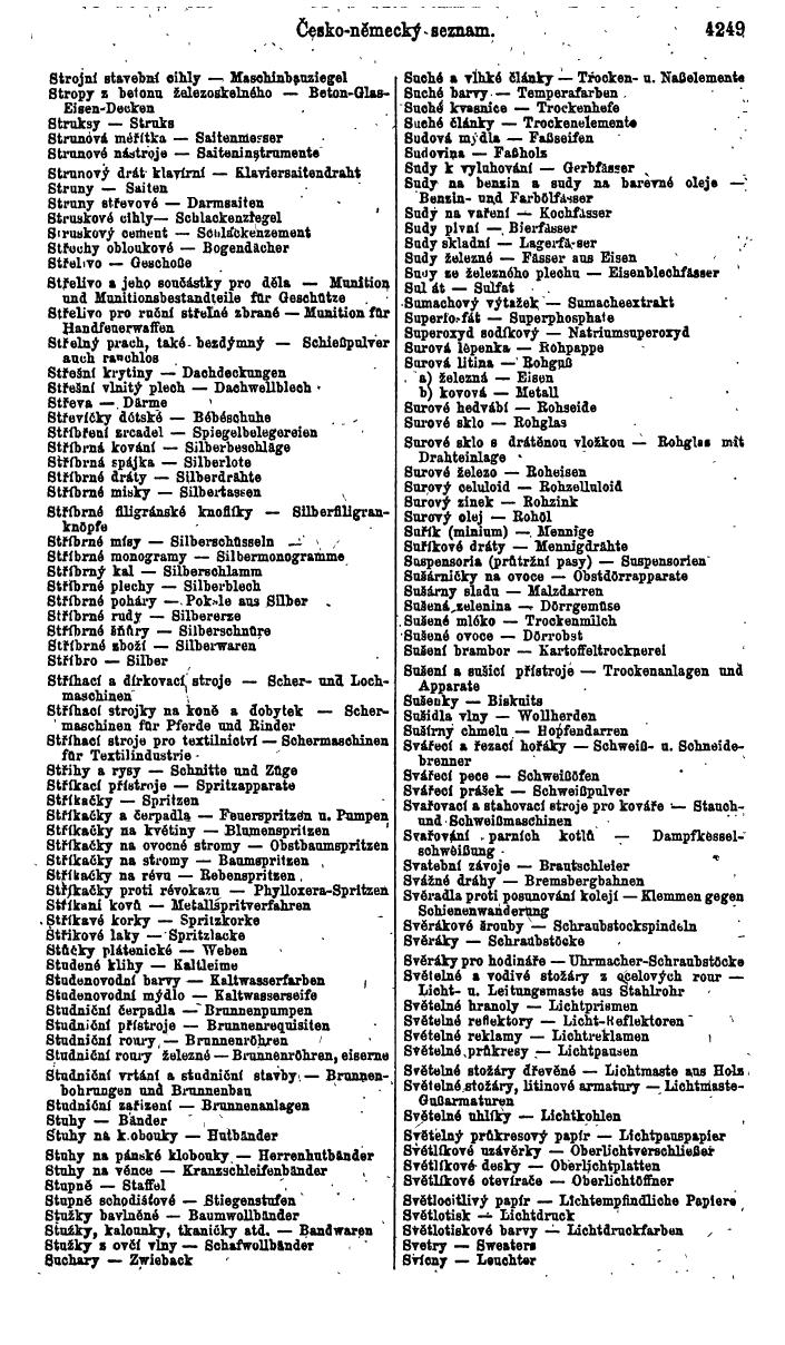 Compass. Industrie 1920/21, Band VI: Deutschösterreich, Tschechoslowakei, Ungarn, Jugoslawien. - Page 1701