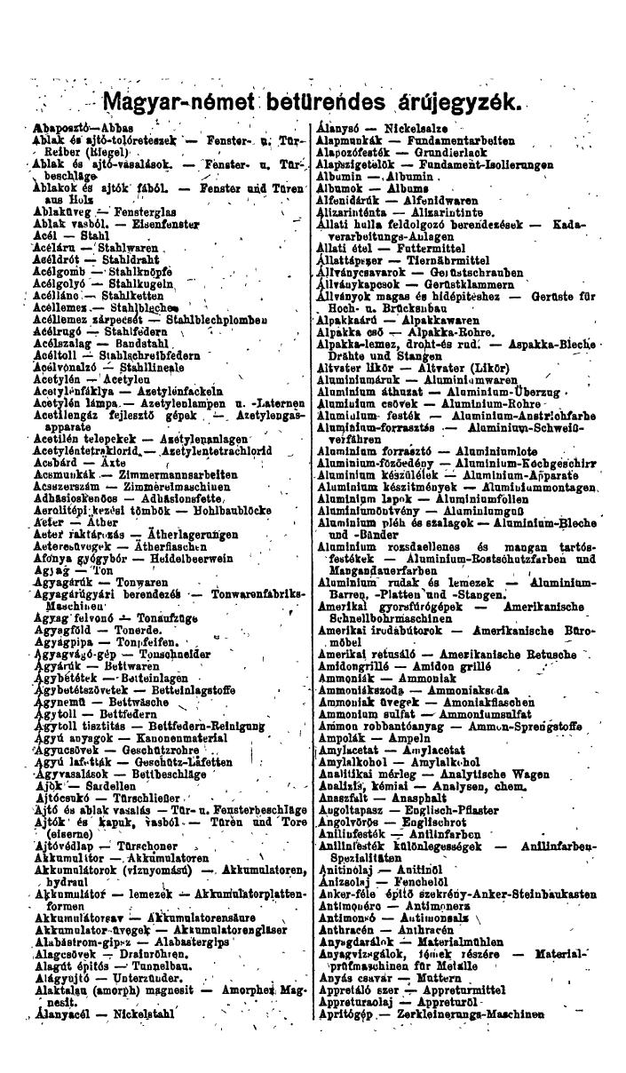 Compass. Industrie 1920/21, Band VI: Deutschösterreich, Tschechoslowakei, Ungarn, Jugoslawien. - Page 1713