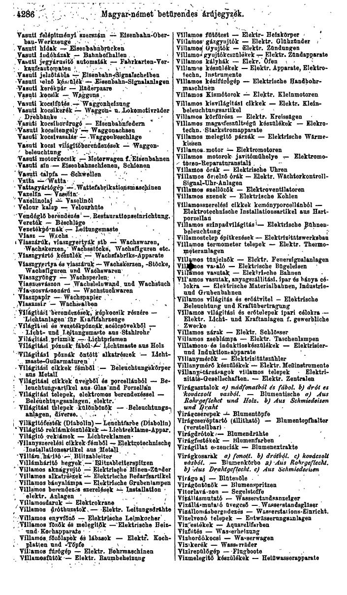 Compass. Industrie 1920/21, Band VI: Deutschösterreich, Tschechoslowakei, Ungarn, Jugoslawien. - Page 1738