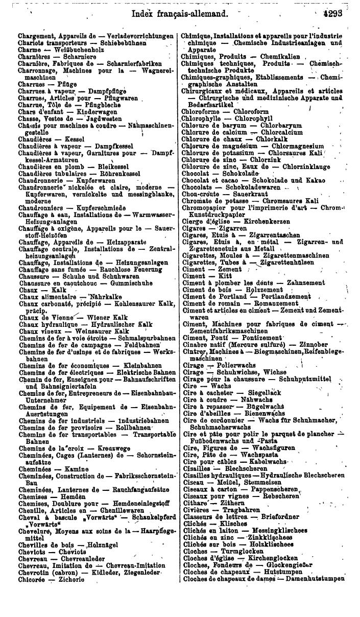 Compass. Industrie 1920/21, Band VI: Deutschösterreich, Tschechoslowakei, Ungarn, Jugoslawien. - Page 1745