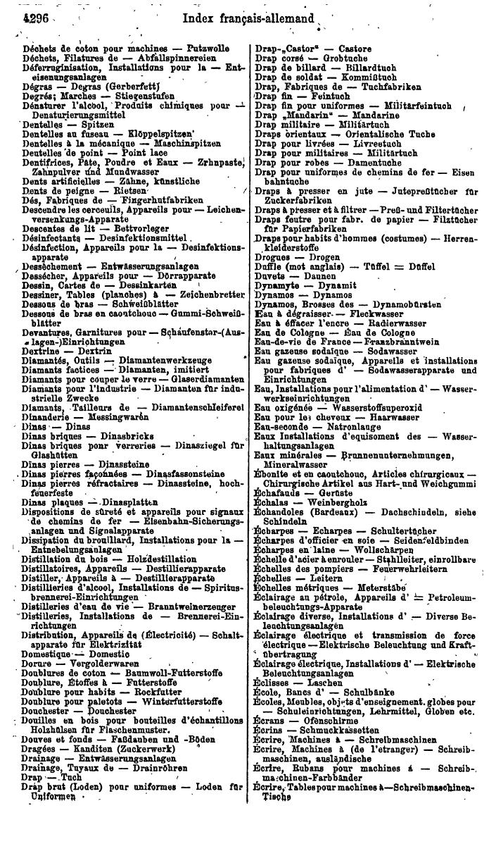 Compass. Industrie 1920/21, Band VI: Deutschösterreich, Tschechoslowakei, Ungarn, Jugoslawien. - Page 1748