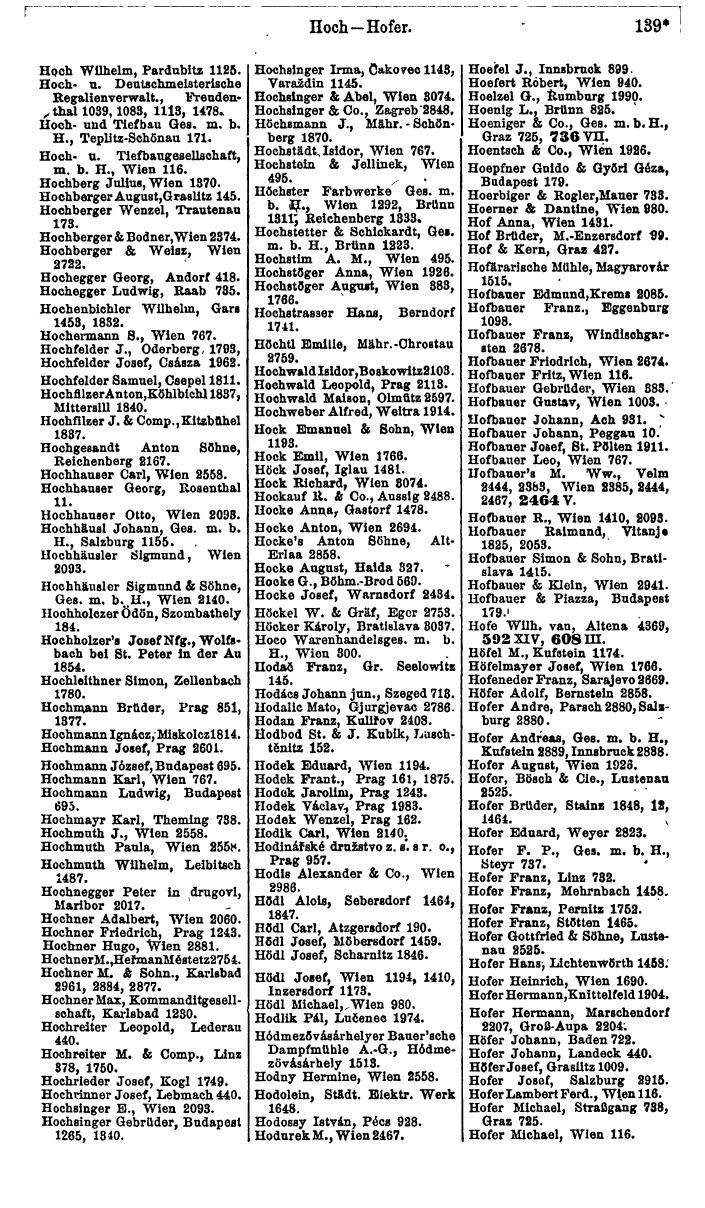Compass. Industrie 1920/21, Band VI: Deutschösterreich, Tschechoslowakei, Ungarn, Jugoslawien. - Page 215
