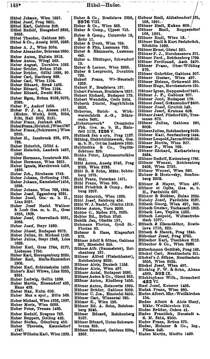 Compass. Industrie 1920/21, Band VI: Deutschösterreich, Tschechoslowakei, Ungarn, Jugoslawien. - Page 224