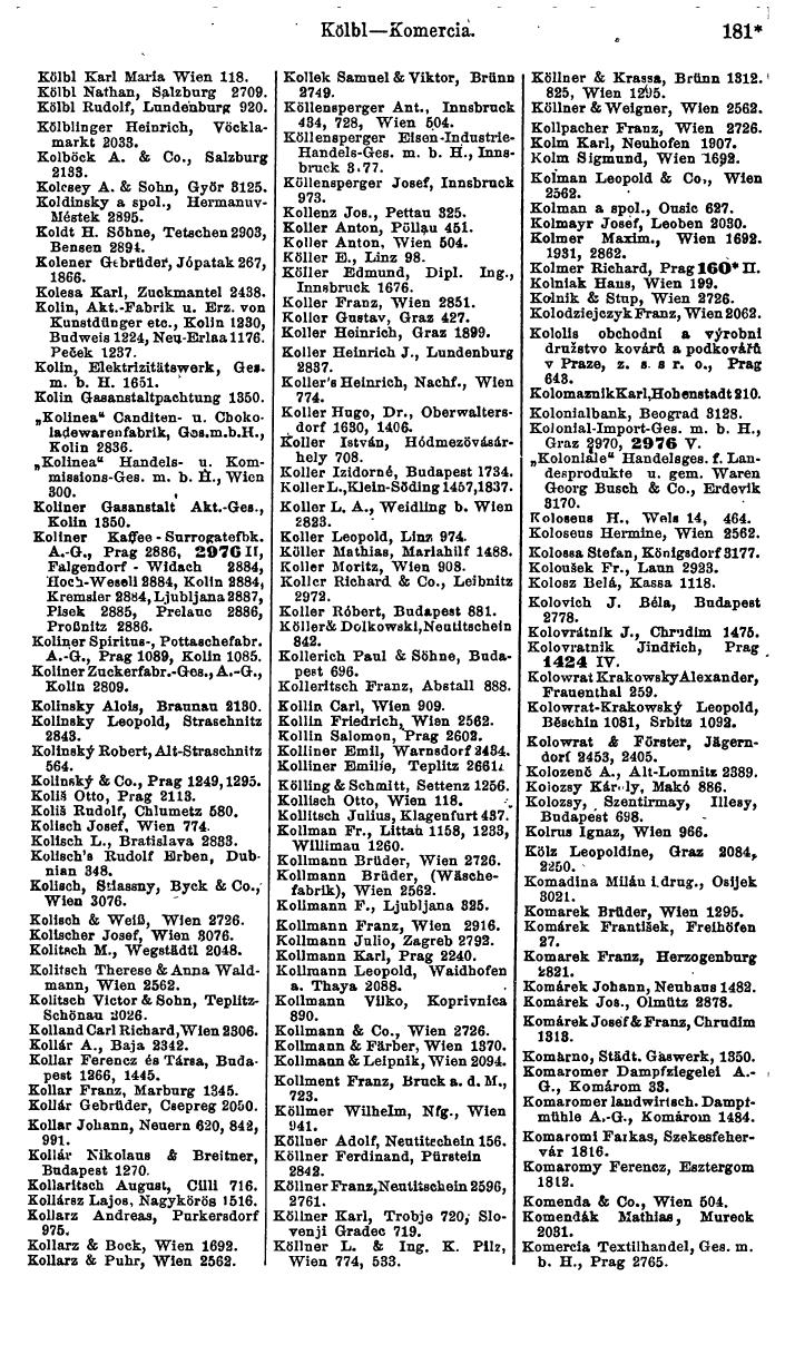 Compass. Industrie 1920/21, Band VI: Deutschösterreich, Tschechoslowakei, Ungarn, Jugoslawien. - Page 265