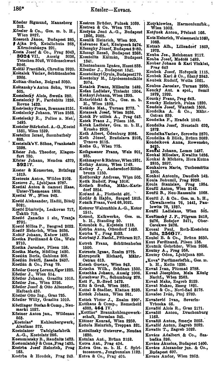 Compass. Industrie 1920/21, Band VI: Deutschösterreich, Tschechoslowakei, Ungarn, Jugoslawien. - Page 270