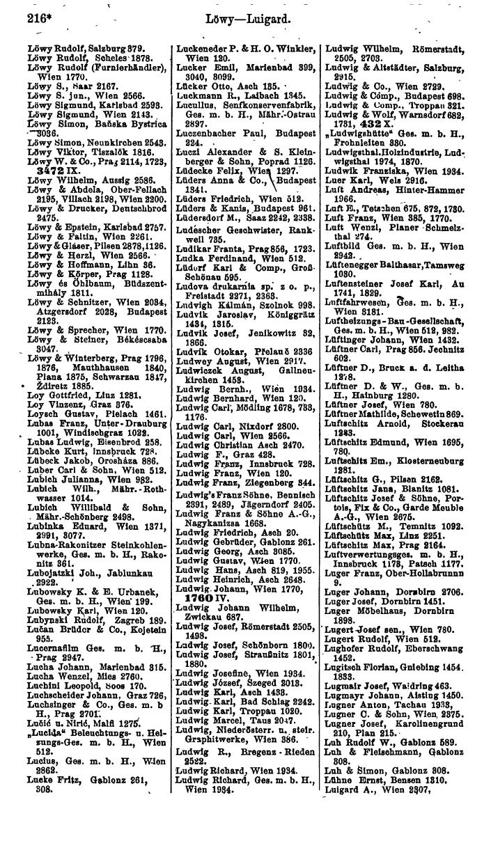 Compass. Industrie 1920/21, Band VI: Deutschösterreich, Tschechoslowakei, Ungarn, Jugoslawien. - Page 300