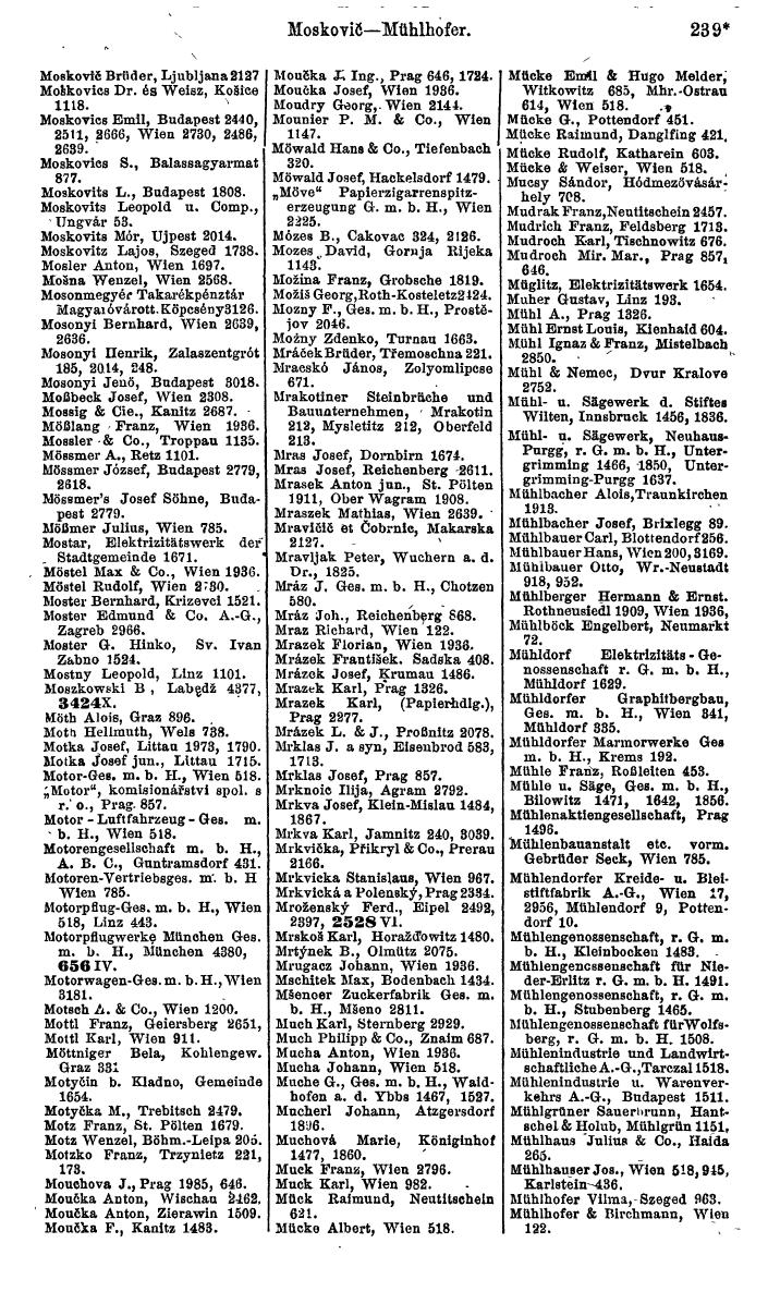 Compass. Industrie 1920/21, Band VI: Deutschösterreich, Tschechoslowakei, Ungarn, Jugoslawien. - Page 331