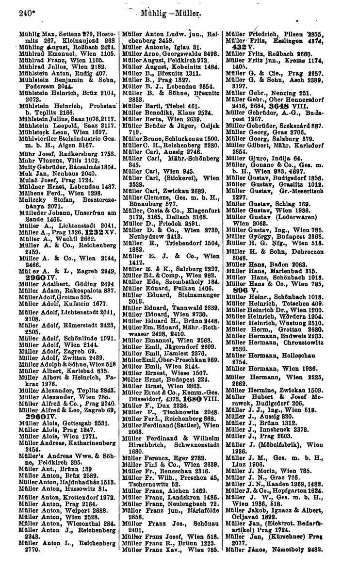 Compass. Industrie 1920/21, Band VI: Deutschösterreich, Tschechoslowakei, Ungarn, Jugoslawien. - Page 332