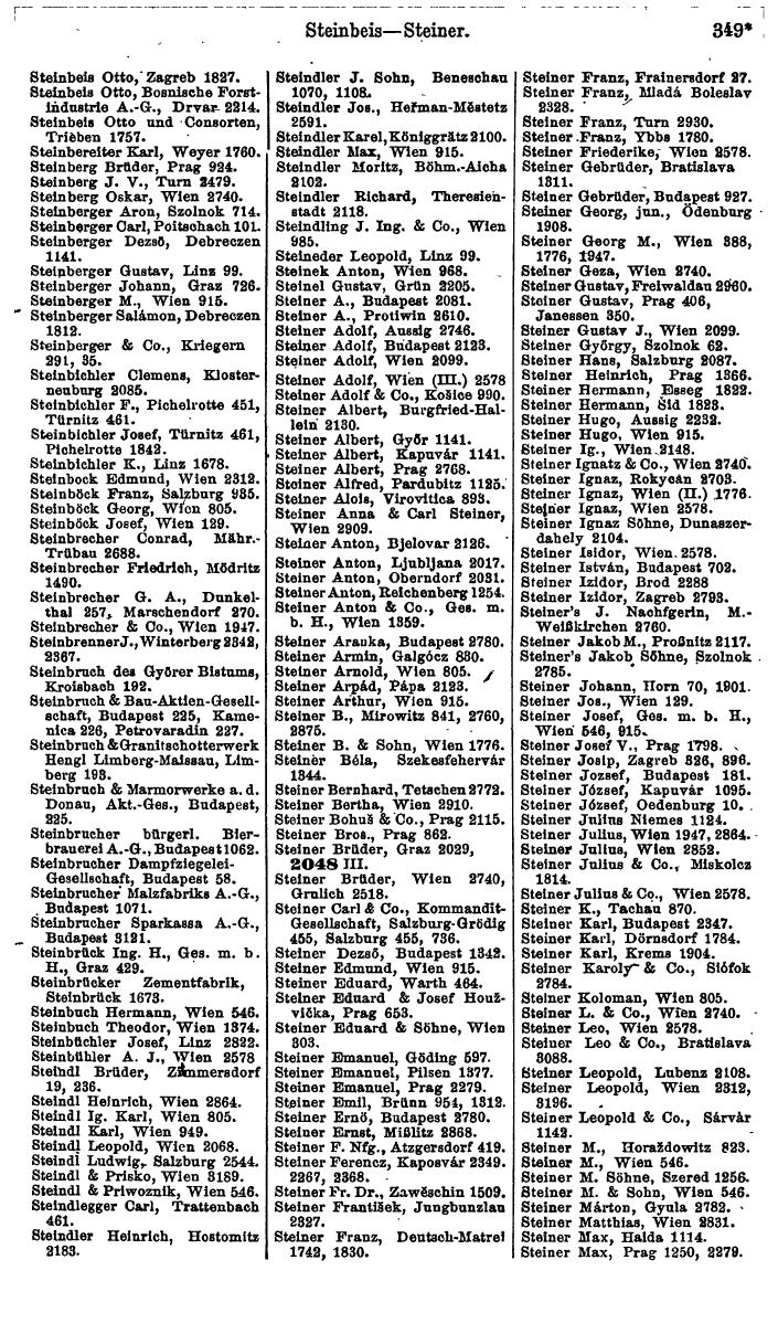 Compass. Industrie 1920/21, Band VI: Deutschösterreich, Tschechoslowakei, Ungarn, Jugoslawien. - Page 449