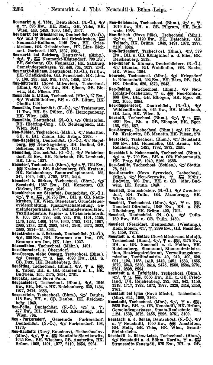 Compass. Industrie 1920/21, Band VI: Deutschösterreich, Tschechoslowakei, Ungarn, Jugoslawien. - Page 610