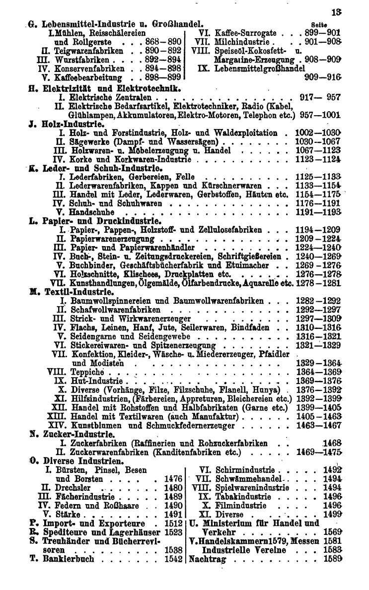 Compass. Industrielles Jahrbuch 1929: Österreich. - Page 17
