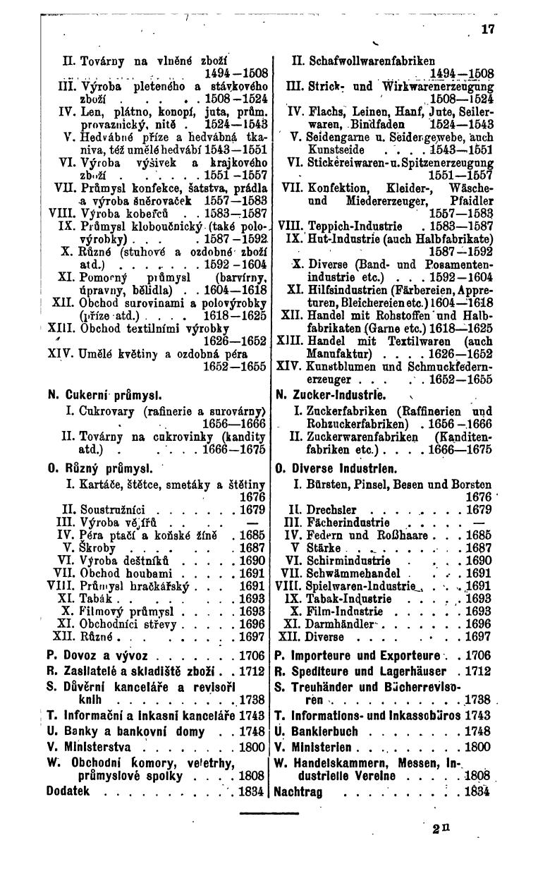 Compass. Kommerzielles Jahrbuch 1938: Čechoslovakei. - Seite 21