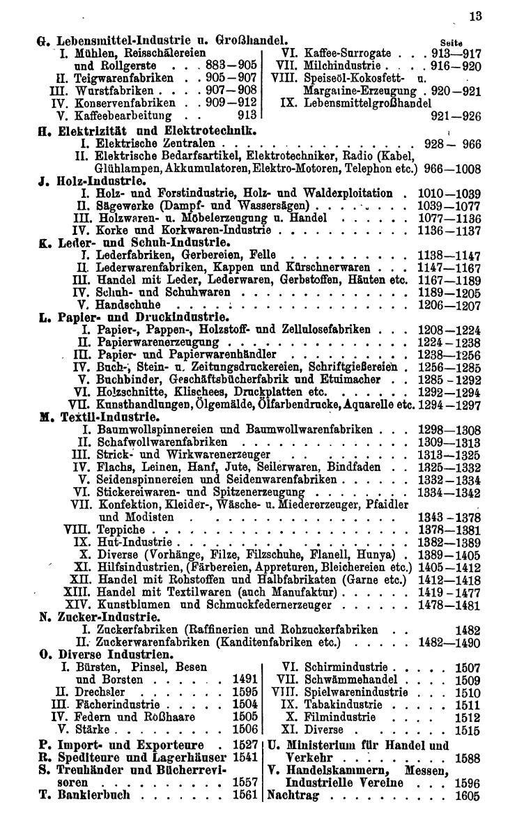 Compass. Industrielles Jahrbuch 1927: Österreich. - Page 17