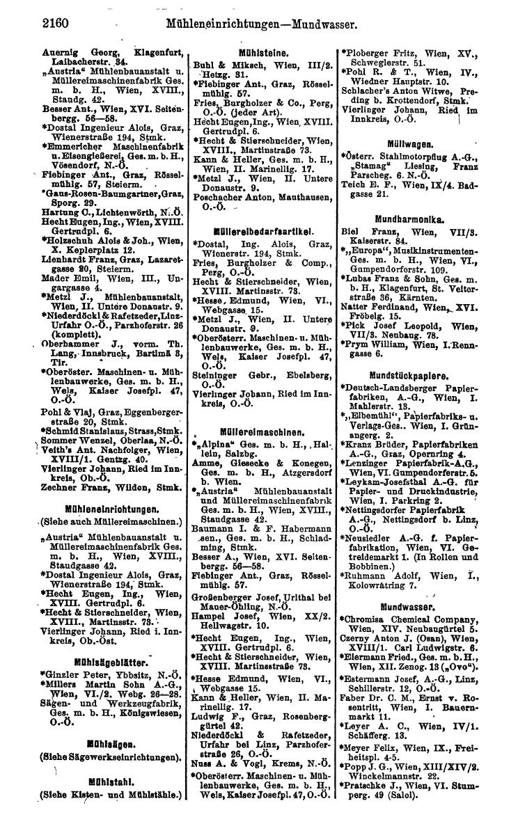 Compass. Industrie 1924, Band IV: Österreich. - Page 2514