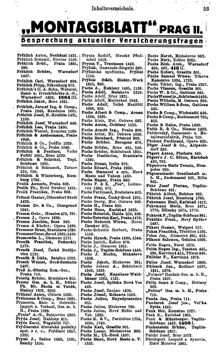 Compass. Industrielles Jahrbuch 1930: Čechoslovakei. - Seite 85