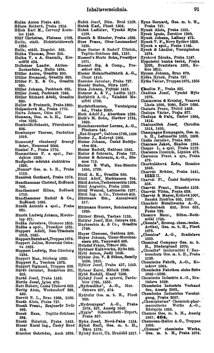 Compass. Industrielles Jahrbuch 1932: Čechoslovakei. - Page 103