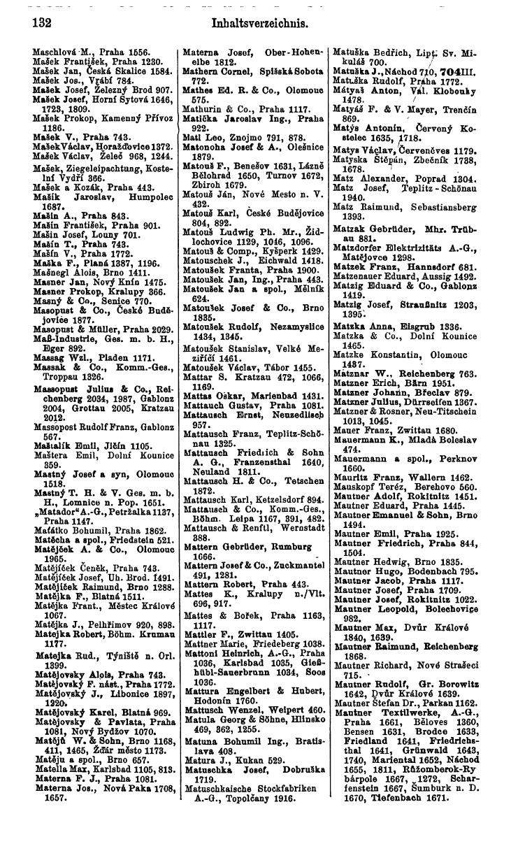 Compass. Industrielles Jahrbuch 1932: Čechoslovakei. - Seite 148