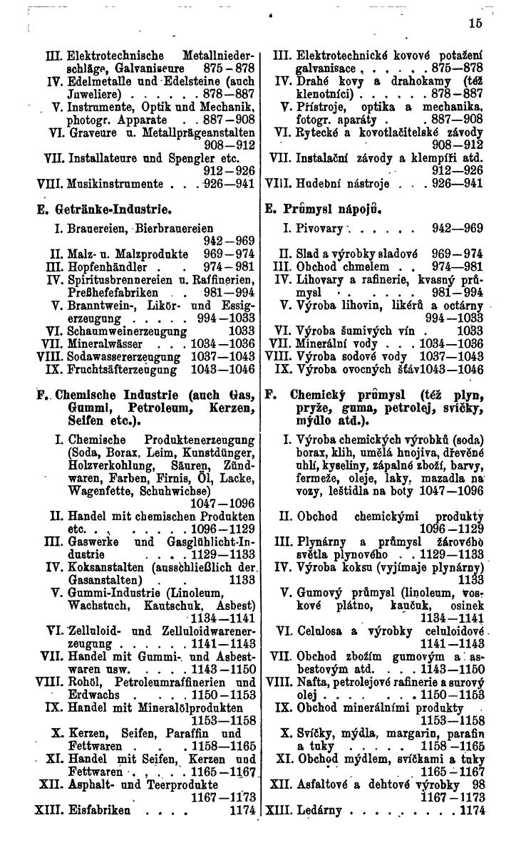 Compass. Industrielles Jahrbuch 1932: Čechoslovakei. - Seite 19