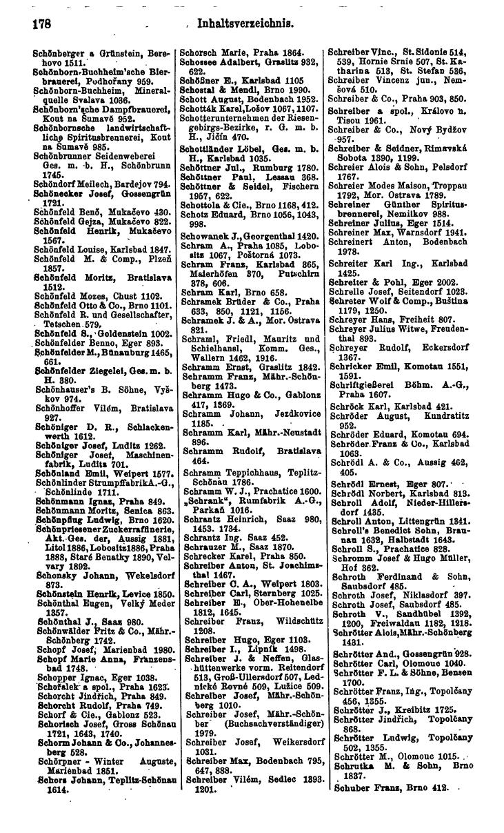 Compass. Industrielles Jahrbuch 1932: Čechoslovakei. - Seite 196