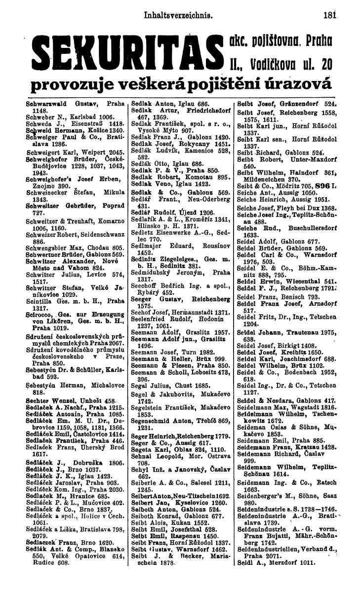 Compass. Industrielles Jahrbuch 1932: Čechoslovakei. - Page 199