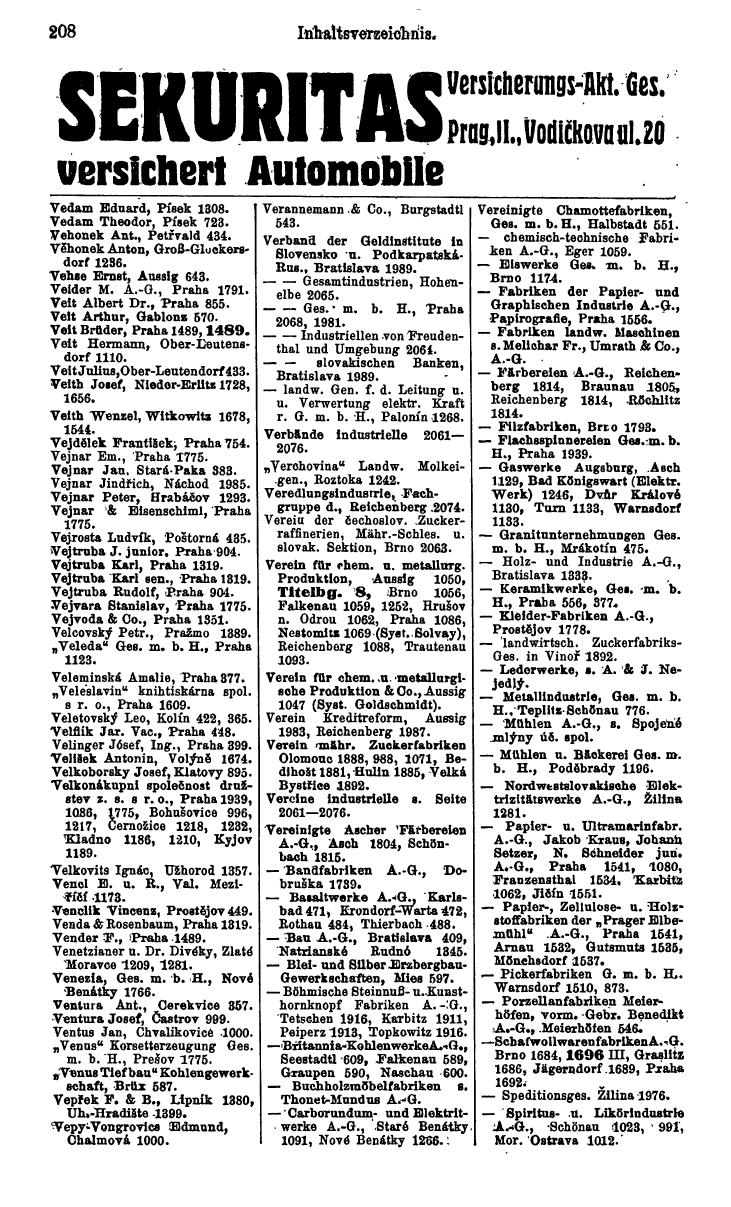 Compass. Industrielles Jahrbuch 1932: Čechoslovakei. - Page 226