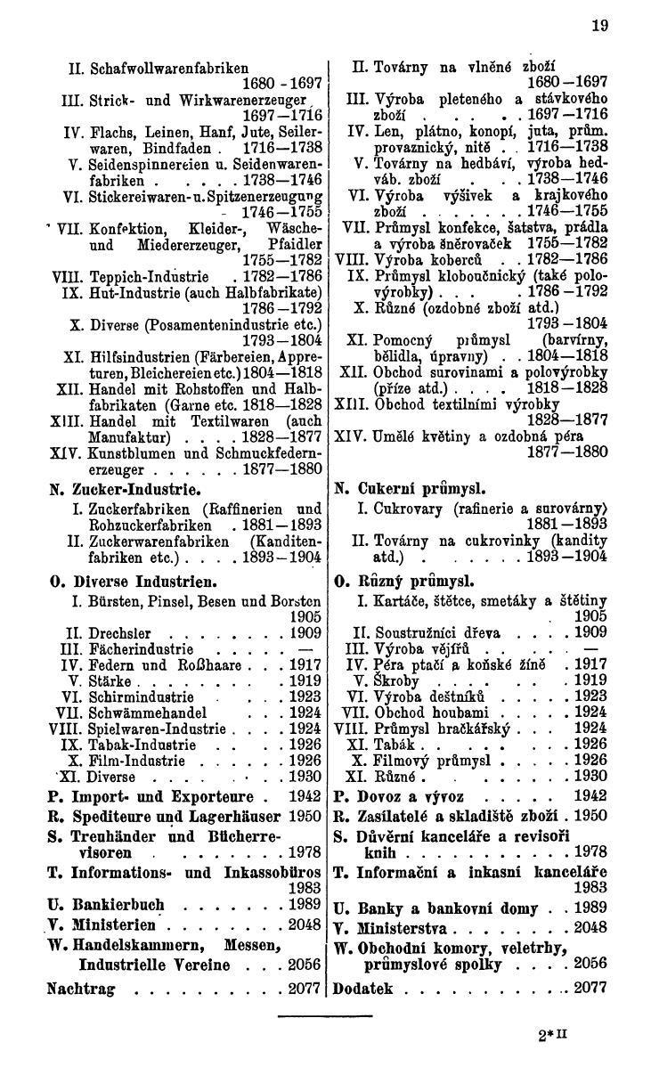 Compass. Industrielles Jahrbuch 1932: Čechoslovakei. - Seite 25
