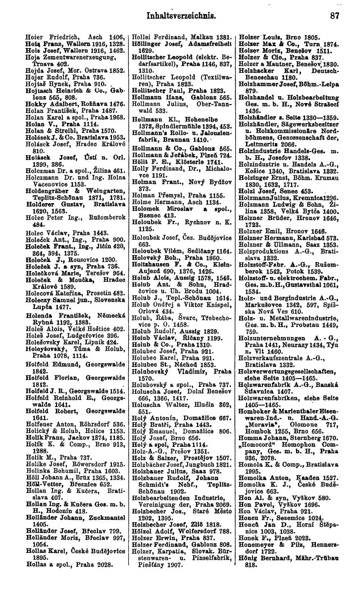 Compass. Industrielles Jahrbuch 1932: Čechoslovakei. - Seite 99