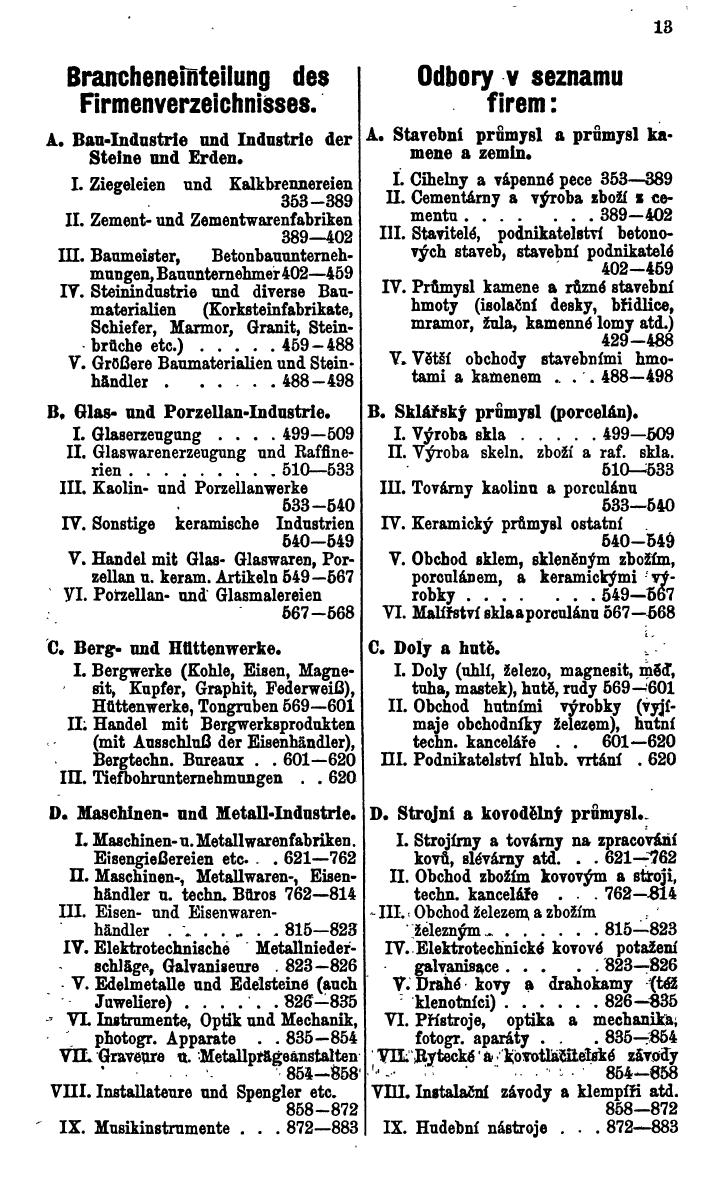 Compass. Industrielles Jahrbuch 1933: Čechoslovakei. - Seite 17