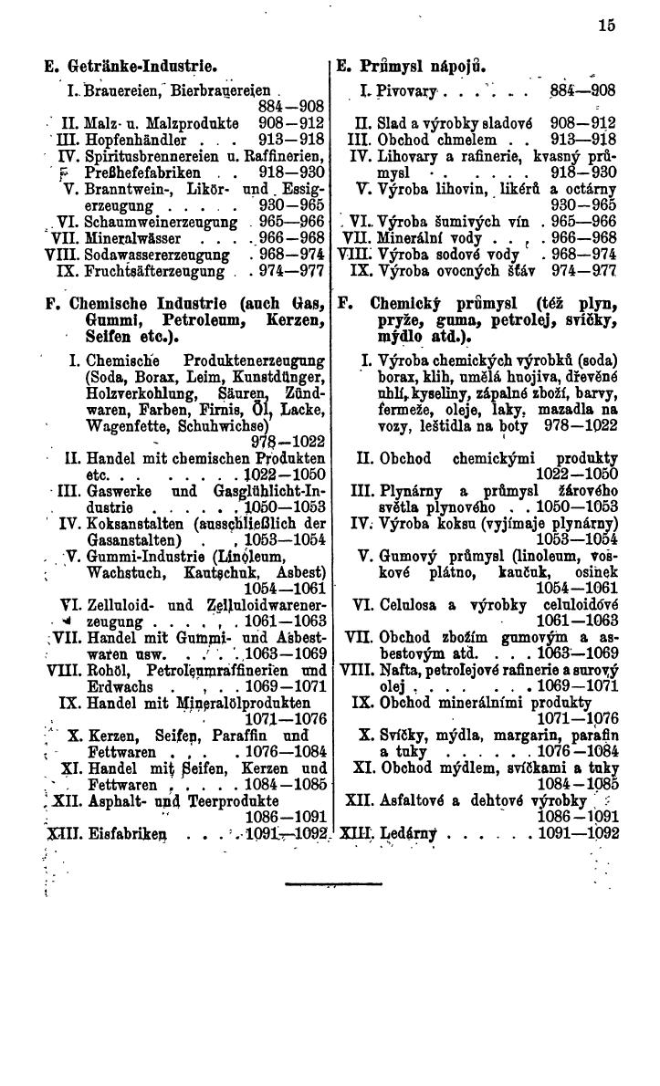 Compass. Industrielles Jahrbuch 1933: Čechoslovakei. - Seite 19
