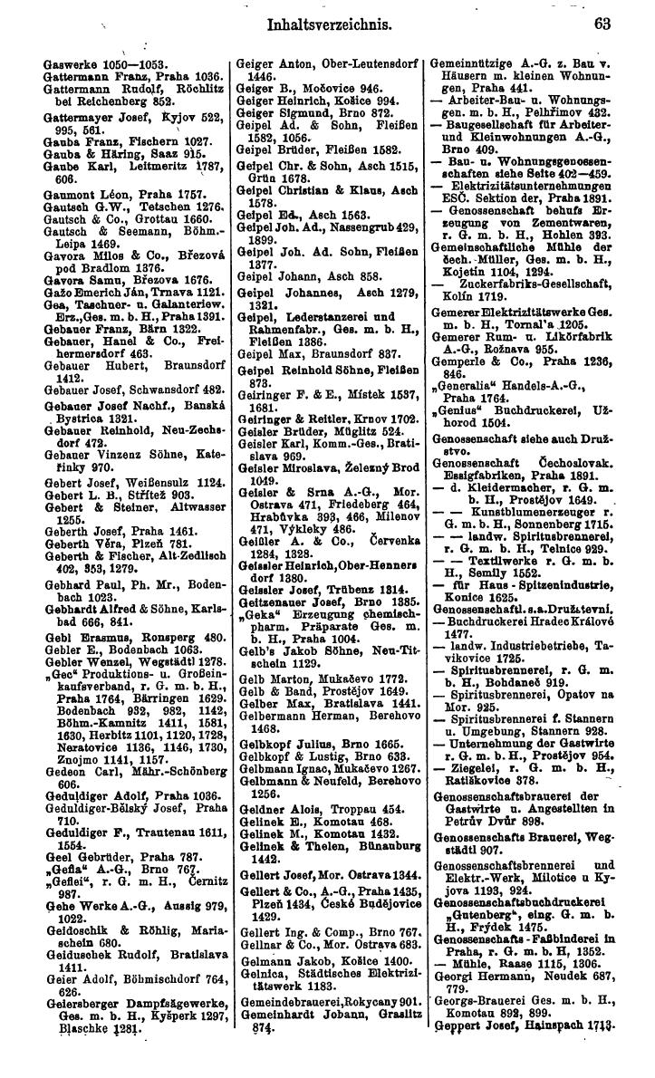 Compass. Industrielles Jahrbuch 1933: Čechoslovakei. - Seite 67