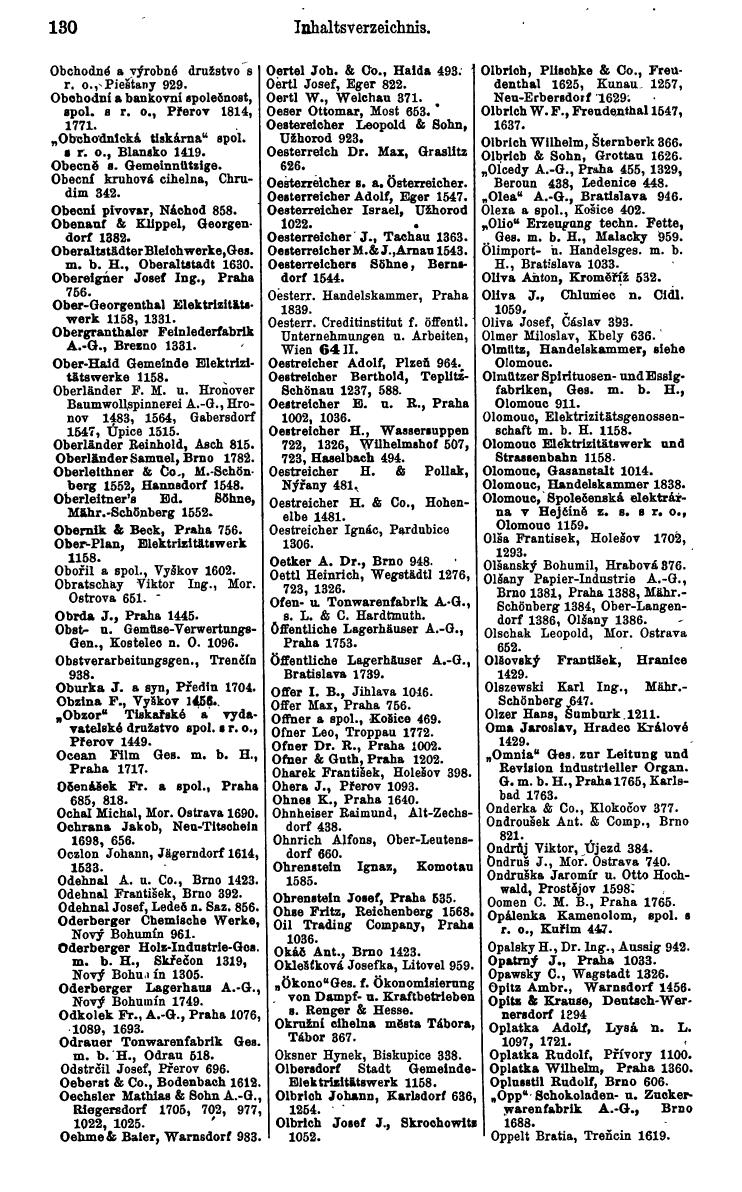 Compass. Industrielles Jahrbuch 1934: Čechoslovakei. - Seite 142