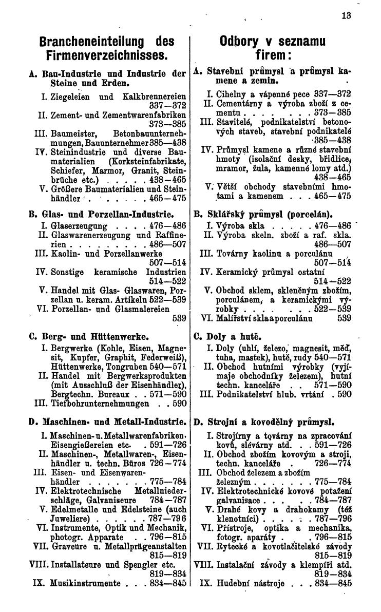 Compass. Industrielles Jahrbuch 1934: Čechoslovakei. - Seite 17