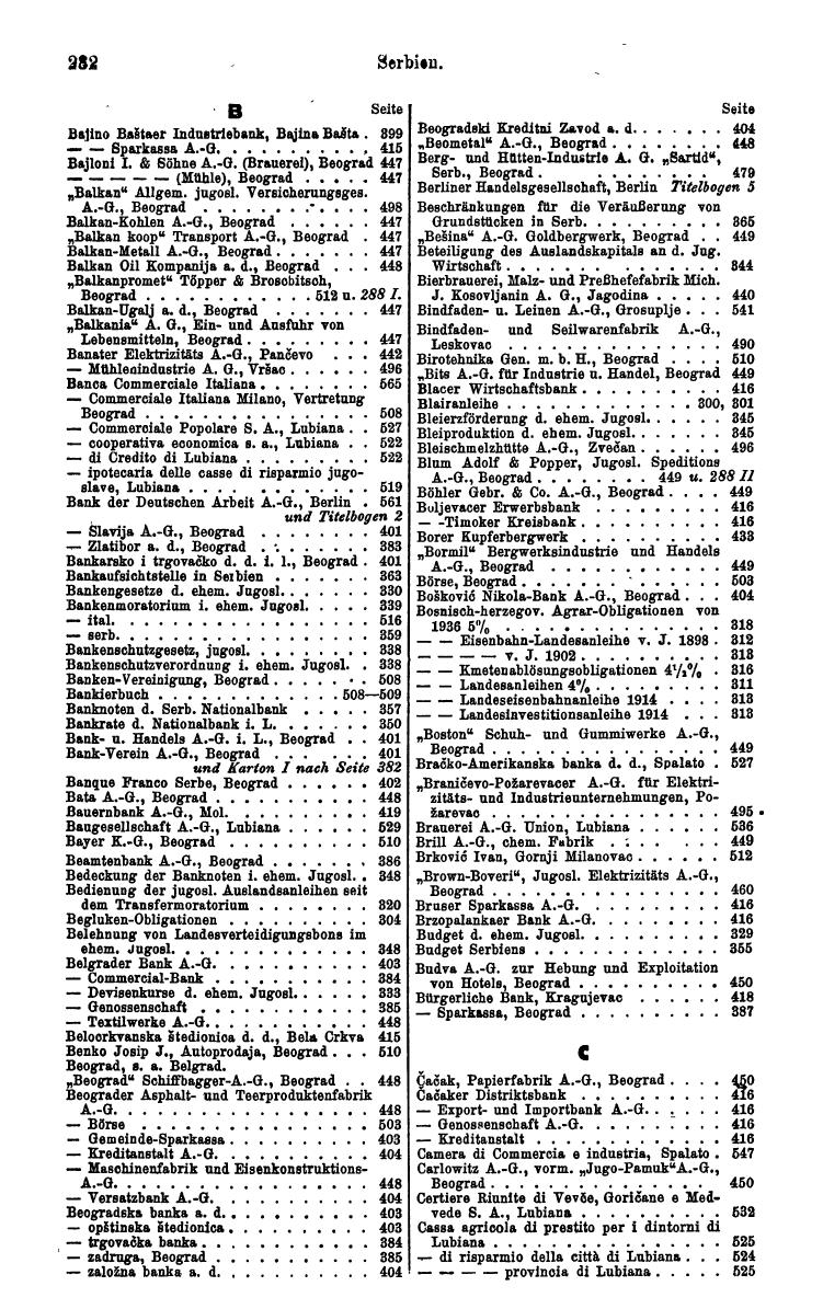 Compass. Finanzielles Jahrbuch 1942: Kroatien, Serbien - Seite 322