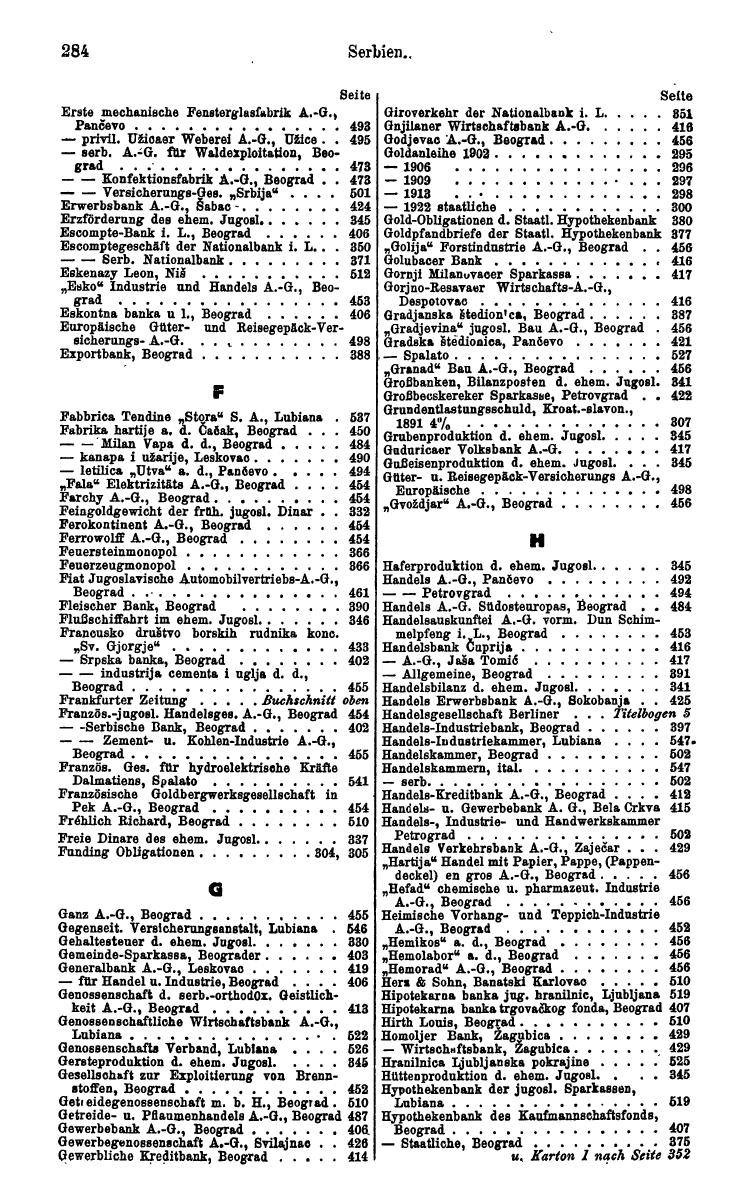 Compass. Finanzielles Jahrbuch 1942: Kroatien, Serbien - Seite 324
