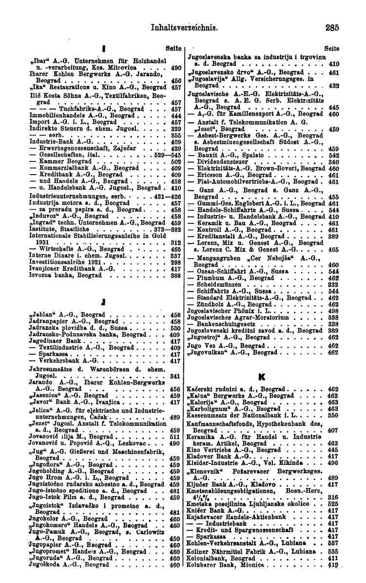 Compass. Finanzielles Jahrbuch 1942: Kroatien, Serbien - Seite 325