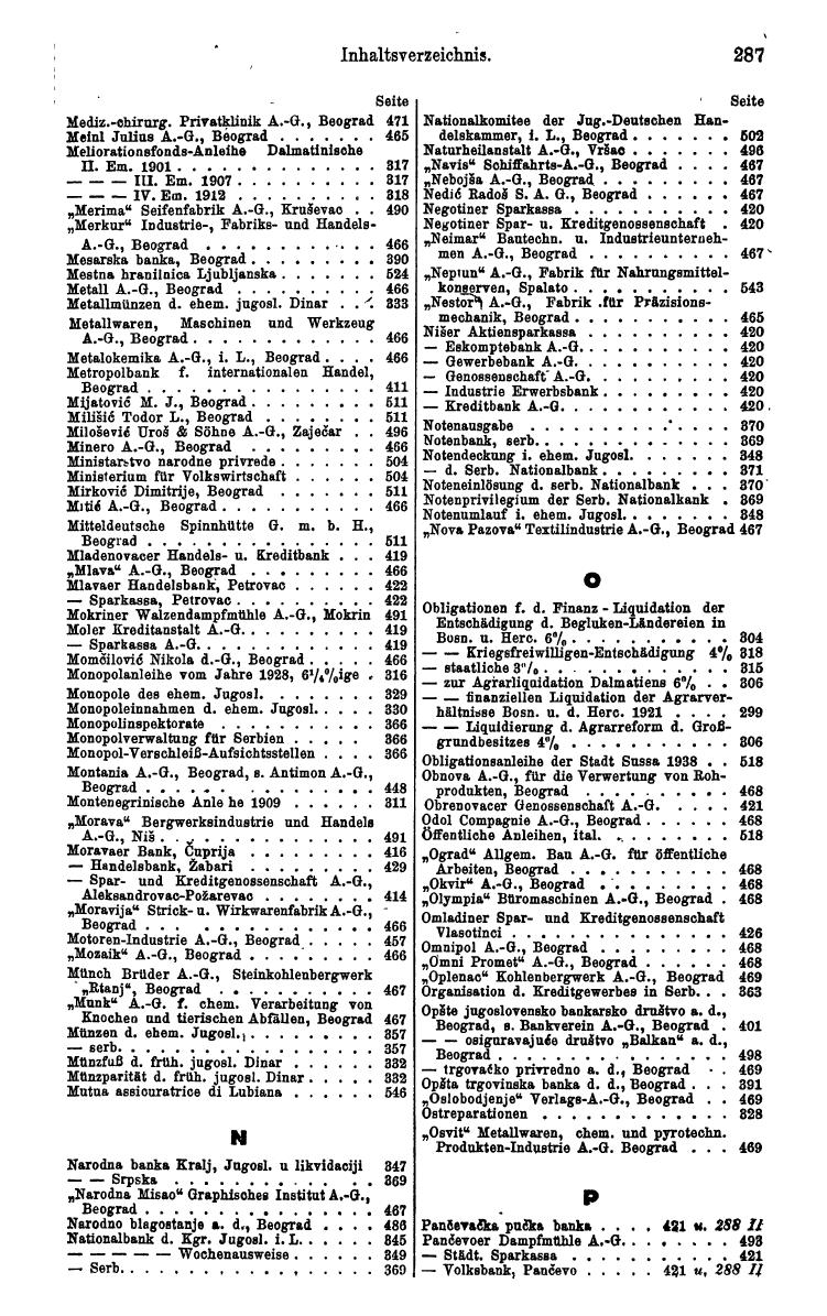 Compass. Finanzielles Jahrbuch 1942: Kroatien, Serbien - Seite 327
