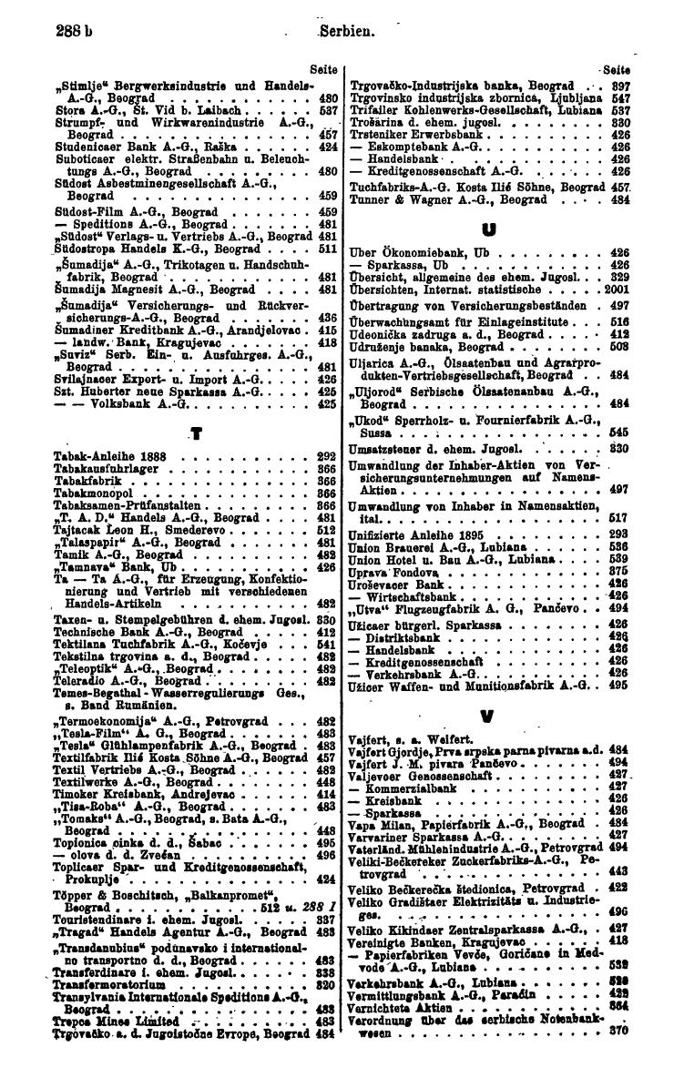 Compass. Finanzielles Jahrbuch 1942: Kroatien, Serbien - Seite 330