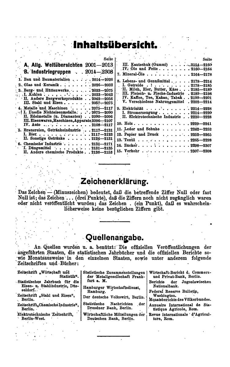 Compass. Finanzielles Jahrbuch 1942: Kroatien, Serbien - Seite 628