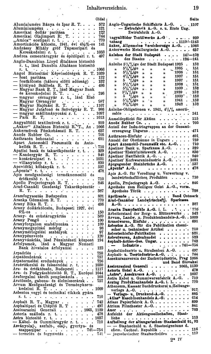 Compass. Finanzielles Jahrbuch 1943: Ungarn. - Seite 25