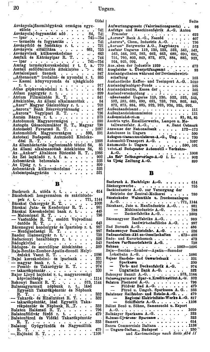 Compass. Finanzielles Jahrbuch 1943: Ungarn. - Seite 26