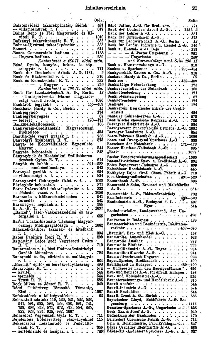 Compass. Finanzielles Jahrbuch 1943: Ungarn. - Seite 27