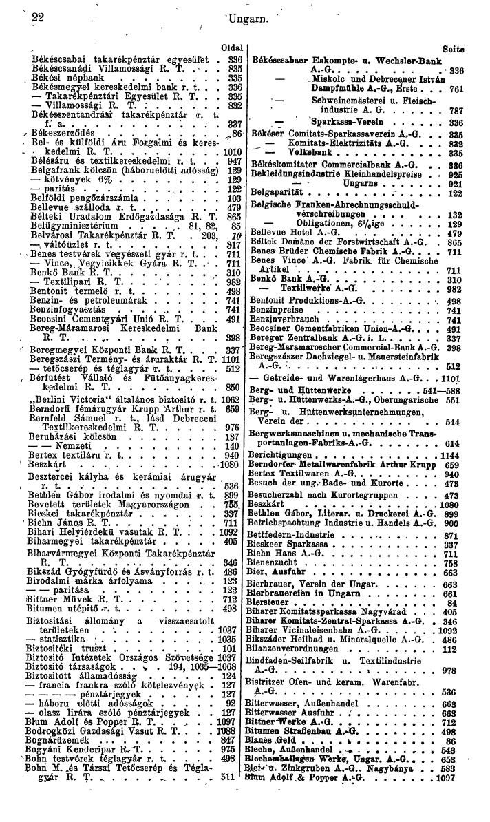 Compass. Finanzielles Jahrbuch 1943: Ungarn. - Seite 28
