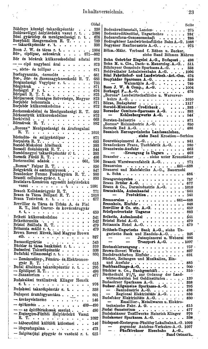 Compass. Finanzielles Jahrbuch 1943: Ungarn. - Seite 29
