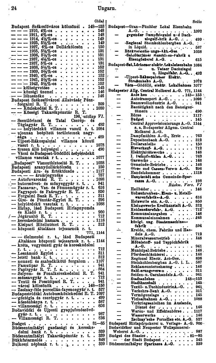 Compass. Finanzielles Jahrbuch 1943: Ungarn. - Seite 30
