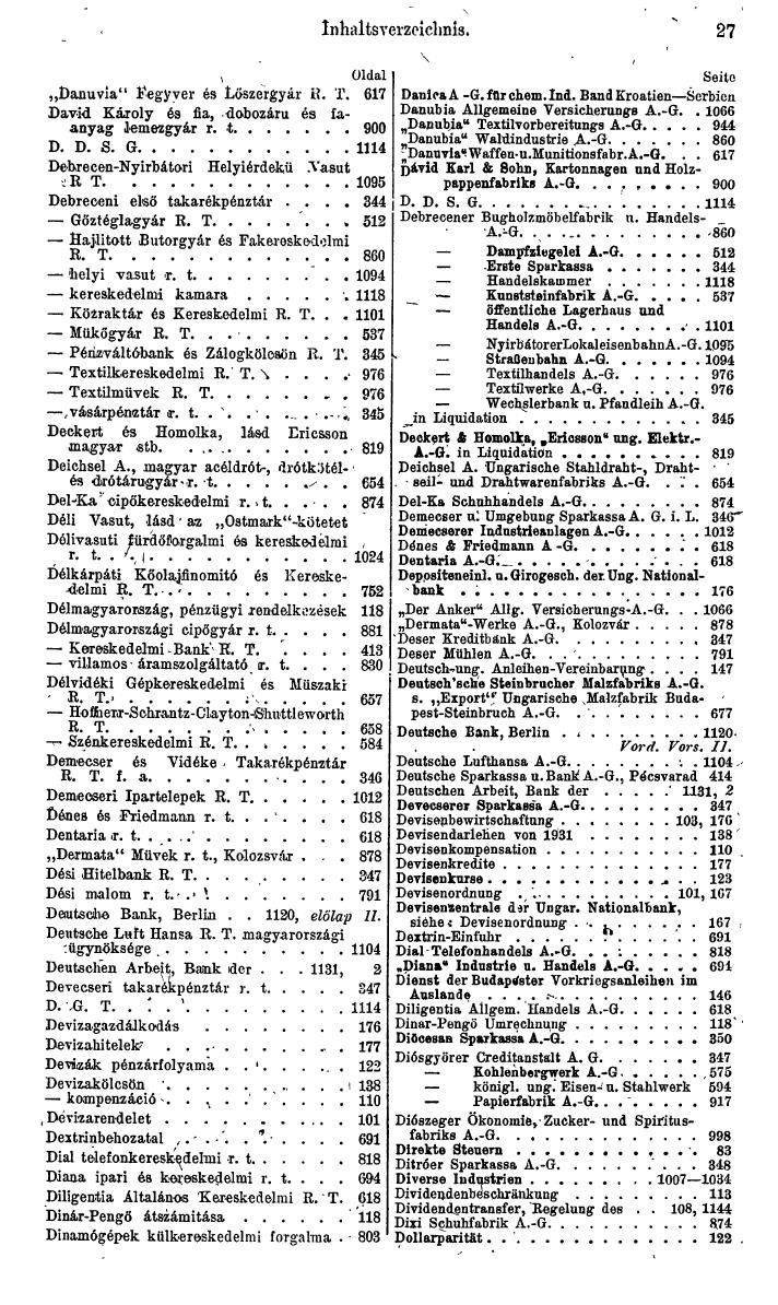 Compass. Finanzielles Jahrbuch 1943: Ungarn. - Seite 33