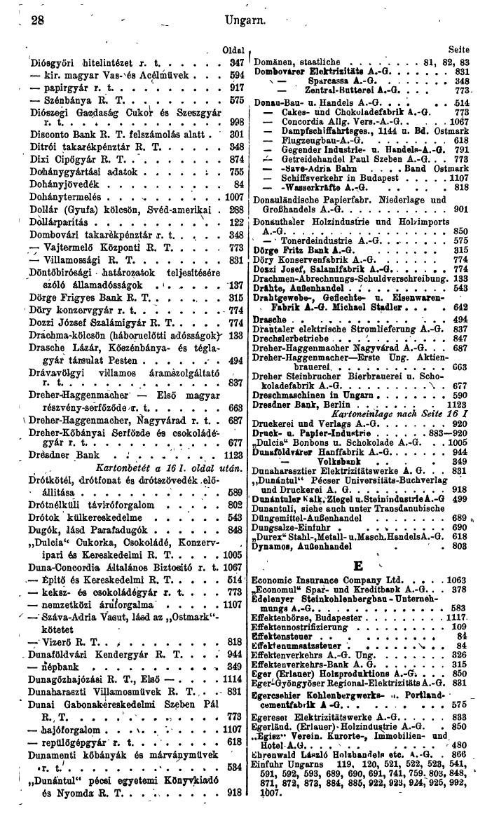 Compass. Finanzielles Jahrbuch 1943: Ungarn. - Seite 34
