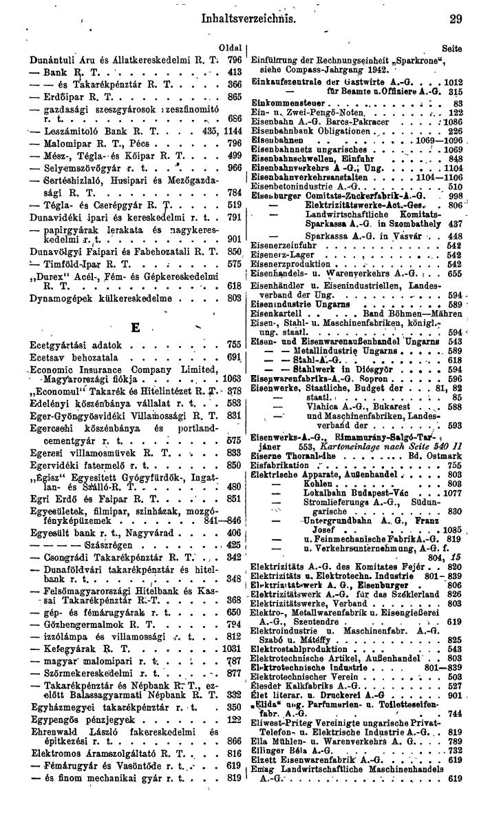 Compass. Finanzielles Jahrbuch 1943: Ungarn. - Seite 35