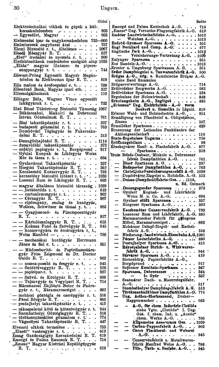Compass. Finanzielles Jahrbuch 1943: Ungarn. - Seite 36