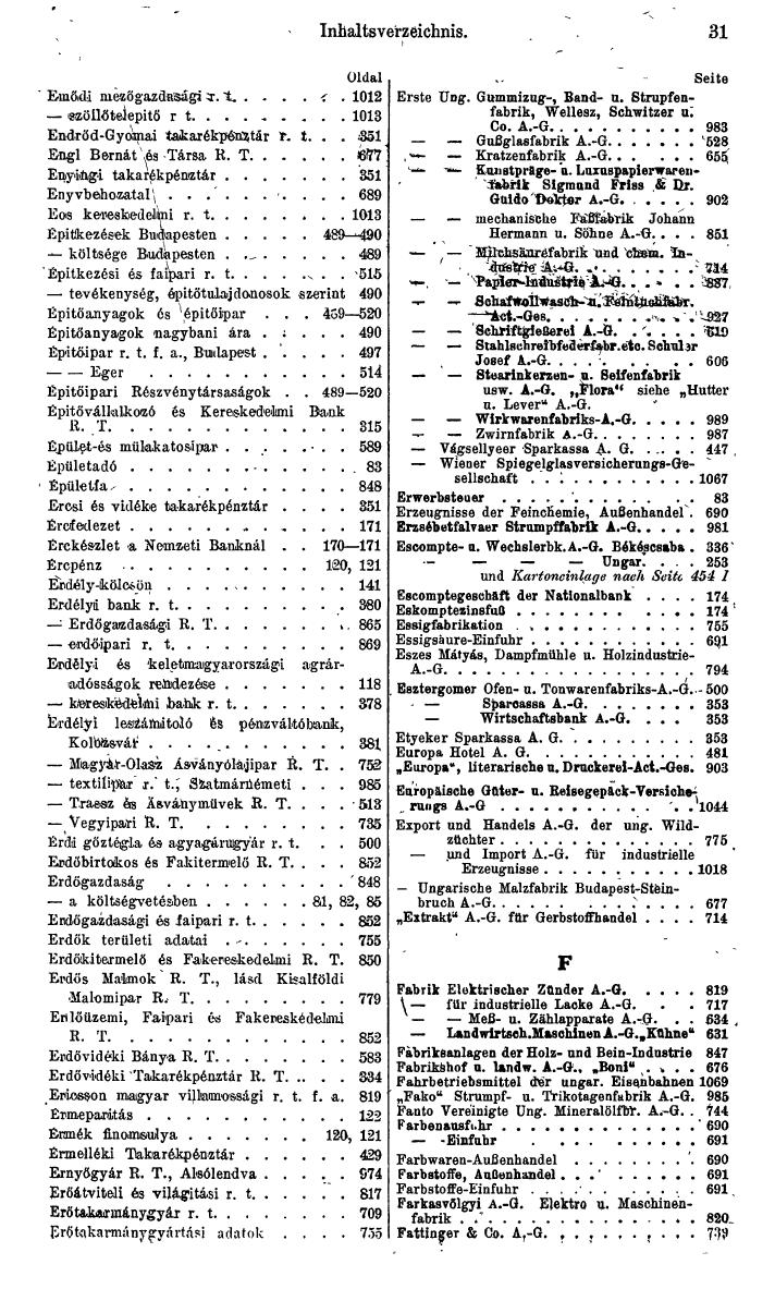 Compass. Finanzielles Jahrbuch 1943: Ungarn. - Seite 37